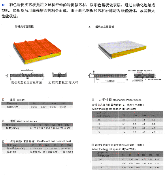 银河保温